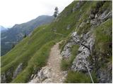 Rifugio Castiglioni Marmolada - Rifugio Viel del Pan